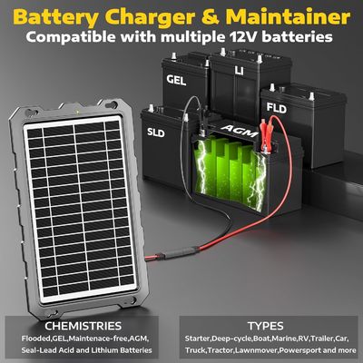 10W 12V Baterai Surya Trickle Charger Baterai Powered Maintenance Marine
