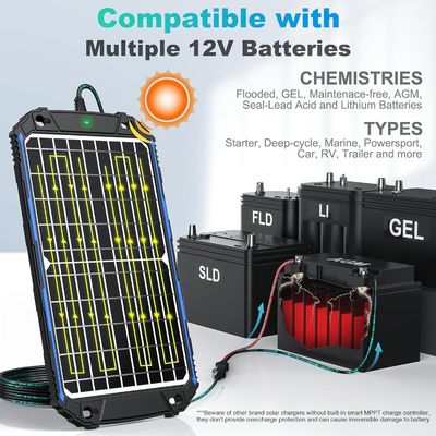 12W 12V Solar Panel Trickle Charger Daya Surya Baterai Pengelola MPPT