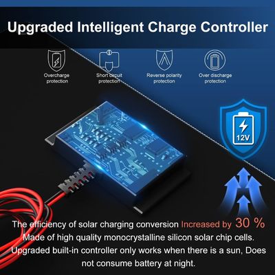 Trickle Motorhome Solar Battery Charger Pack 30W 12V