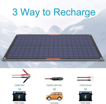 Trickle Motorhome Solar Battery Charger Pack 30W 12V