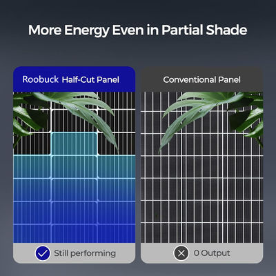 115 Watt 12 Volt Rigid Solar Panel Monocrystalline Solar Module Cell Power