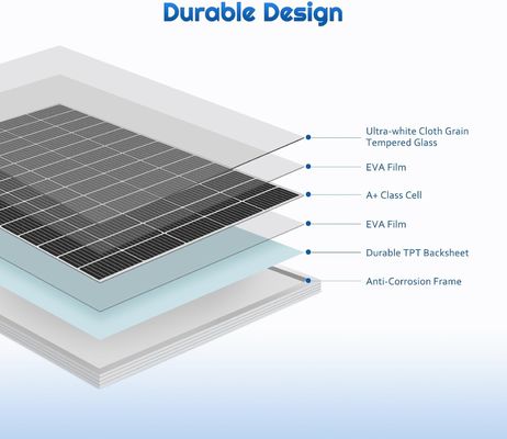 Sel panel surya monocrystalline PV kaku 12V 180W Kompak