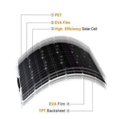 200W ETFE Panel Surya Fleksibel PV Surya PERC Monokristalin FTET200