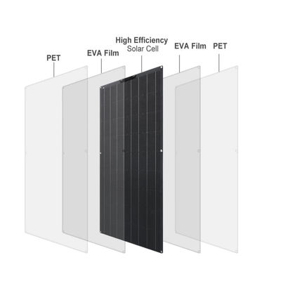 Off Grid Fleksibel Panel Surya Kit 150w 18V