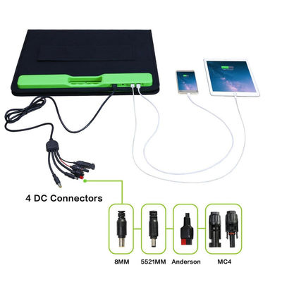 Perlengkapan Solar Lipat yang Disesuaikan Waterproof Untuk Karavan 100W 19V