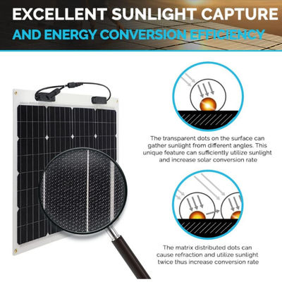Semi-fleksibel Monocrystalline Fleksibel Panel Surya 12 Volt Untuk Mobil RV Marine 4wd