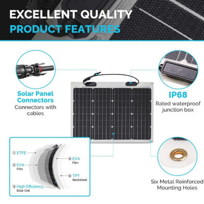 Semi-fleksibel Monocrystalline Fleksibel Panel Surya 12 Volt Untuk Mobil RV Marine 4wd