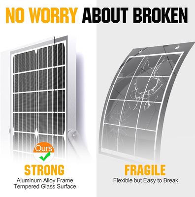 20W 12V panel surya baterai pengisi daya Trickle pemeliharaan untuk sepeda motor otomotif