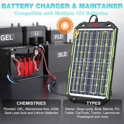 10W 12V Waterproof Solar Battery Charger Maintainer untuk Mobil Boat Marine RV