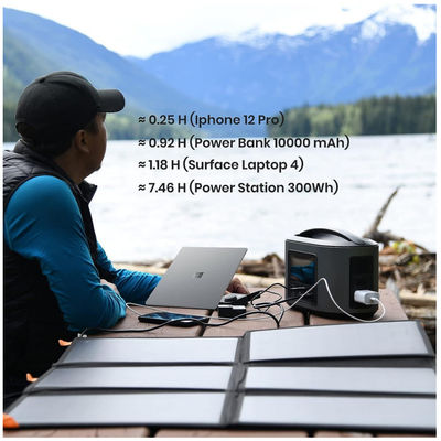 Waterproof Foldable Solar Blanket Charger untuk Emergency Camping di Luar Ruang