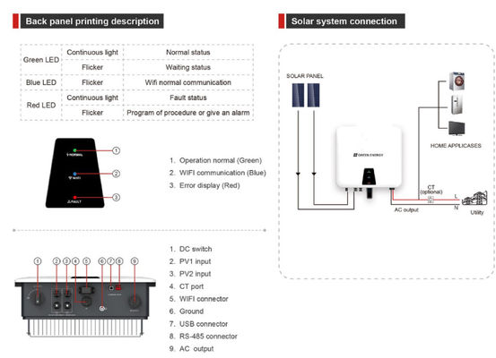 IP65 3000W 6000W Solar Micro Inverter On Grid AC120V 230V dengan warna putih dan hitam