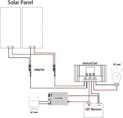 200 Watt 24V Rigid Solar Panel Monocrystalline Module Off Grid Sistem