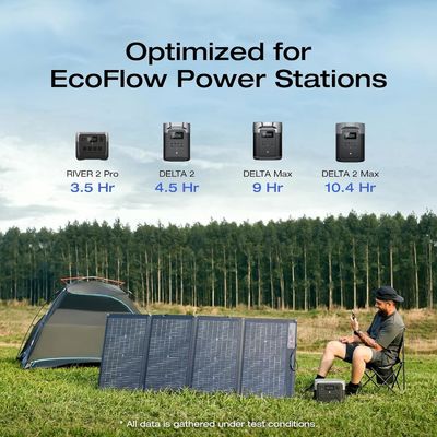 220 Watt Panel Surya Portable Lipat Bifacial Monocrystalline Untuk Luar Ruang