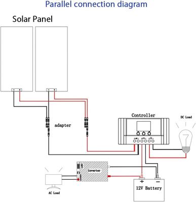 Panel Surya Monokristalin 200 Watt Modul PV Surya
