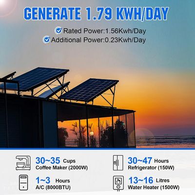 Kit Panel Surya Monokristalin MPPT Off Grid 400 Watt 12V