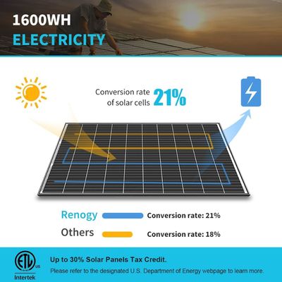 24V 320W Panel Surya Monocrystalline On Off Grid Untuk Trailer RV