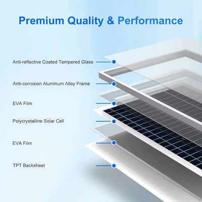 Panel Surya Balkon Polikristalin Off Grid 100 Watt 12 Volt