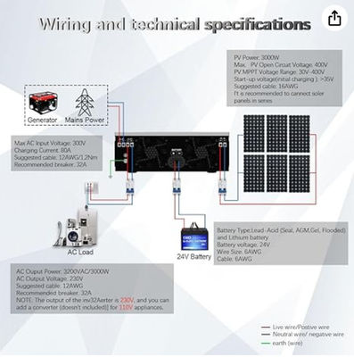 FT3000 Solar Inverter hibrida 3200W Dibangun di 80A MPPT Solar Charge Controller dengan putih