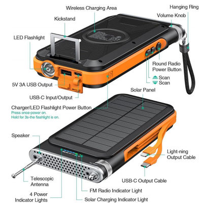 Wireless Portable Solar Charger Power Bank Dengan Radio FM 20000mAh