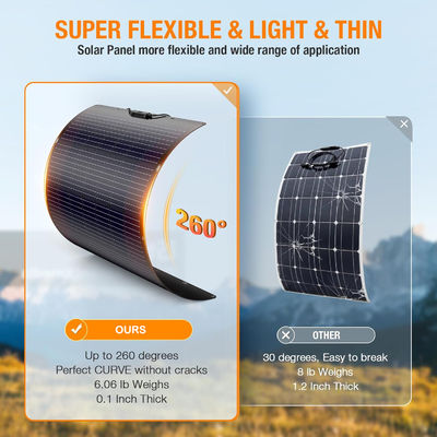 120W 21.7V Panel Sel Surya Fleksibel Lempar Untuk Mobil Mobil Caravan Camper Kapal Atap