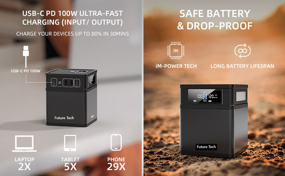 FTB200 AC 200W-14002 baterai lithium ion surya untuk sistem tenaga surya