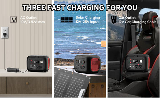 FTB70000 Power Bank dengan Generator Surya 350W, Panel Surya 60W dan Kit Lampu LED USB 10W