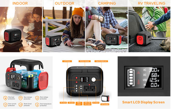 FTB70000 Power Bank dengan Generator Surya 350W, Panel Surya 60W dan Kit Lampu LED USB 10W