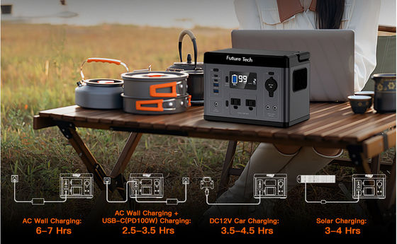 FTB70000 Power Bank dengan Generator Surya 350W, Panel Surya 60W dan Kit Lampu LED USB 10W
