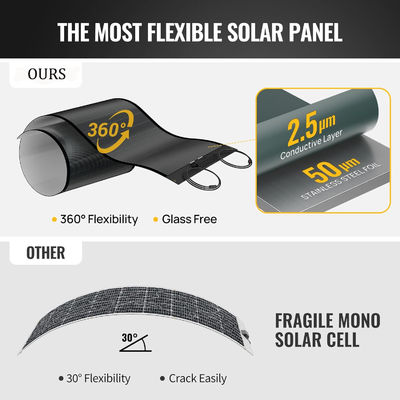 100W Amorf Solar Monocrystalline Panel CIGS Thin Film Ringan