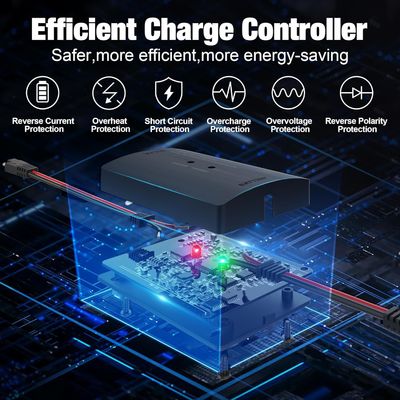 25W Baterai Surya Trickle Charger Maintenance 12V Untuk Mobil Sepeda Motor