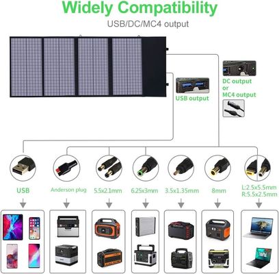 Polycrystalline Portable Solar Panel 140W Untuk Laptop Seluler