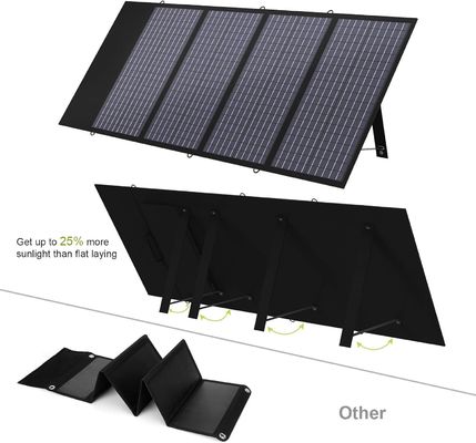 Polycrystalline Portable Solar Panel 140W Untuk Laptop Seluler