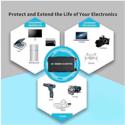 FTB1000 Off Grid Solar Inverter MPPT untuk Off-Grid Solar System dengan warna hitam