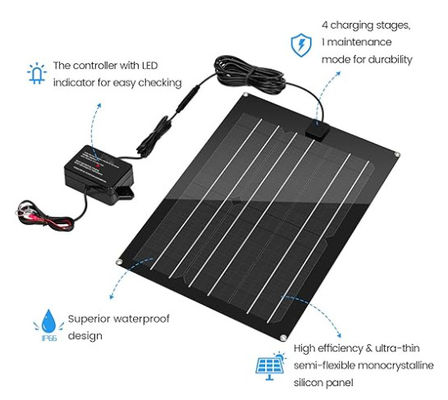 FTBM15 Solar Panel Kit Dibangun di MPPT Charge Controller Waterproof dengan hitam