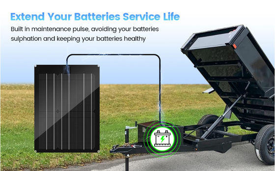 FTBM15 Solar Panel Kit Dibangun di MPPT Charge Controller Waterproof dengan hitam