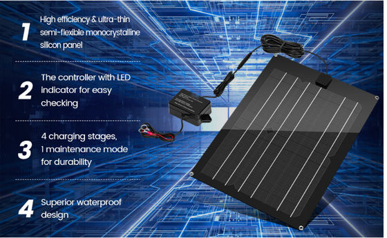 FTBM15 Solar Panel Kit Dibangun di MPPT Charge Controller Waterproof dengan hitam