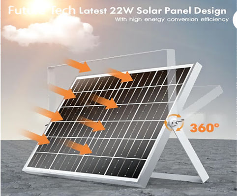 FTBM22 Solar Powered Fan, Solar Fan Kit dengan Panel Surya 22W IP67 Waterproof