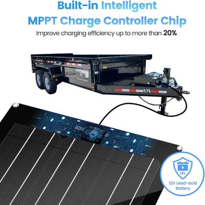 Trickle Baterai Mobil Daya Penjagaan Pengisi Daya Untuk RV 15W 12V