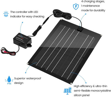 Trickle Baterai Mobil Daya Penjagaan Pengisi Daya Untuk RV 15W 12V