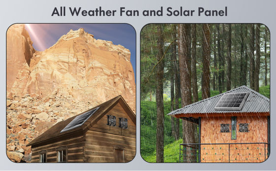 FTBM22 Solar Powered Fan, Solar Fan Kit dengan Panel Surya 22W IP67 Waterproof