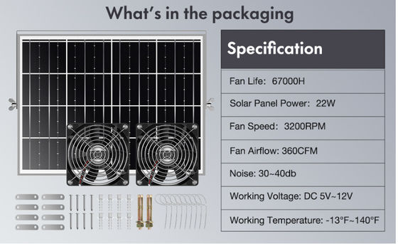 FTBM22 Solar Powered Fan, Solar Fan Kit dengan Panel Surya 22W IP67 Waterproof