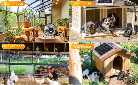 FTB10 Solar Panel Exhaust Fan 6 inch Solar Powered Fan Airflow Tinggi 2000RPM 36dB