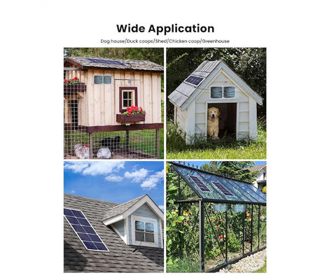 FTBM30 Solar Panel Fan Kit, 30W, Daya Surya, Portable Weatherproof IP65
