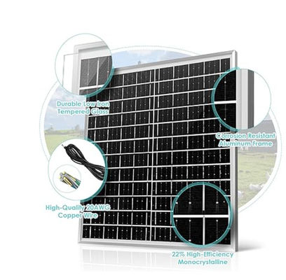 Putih Monocrystalline Mini Solar Panel Kit Brushless Fan 30W 8 &quot;